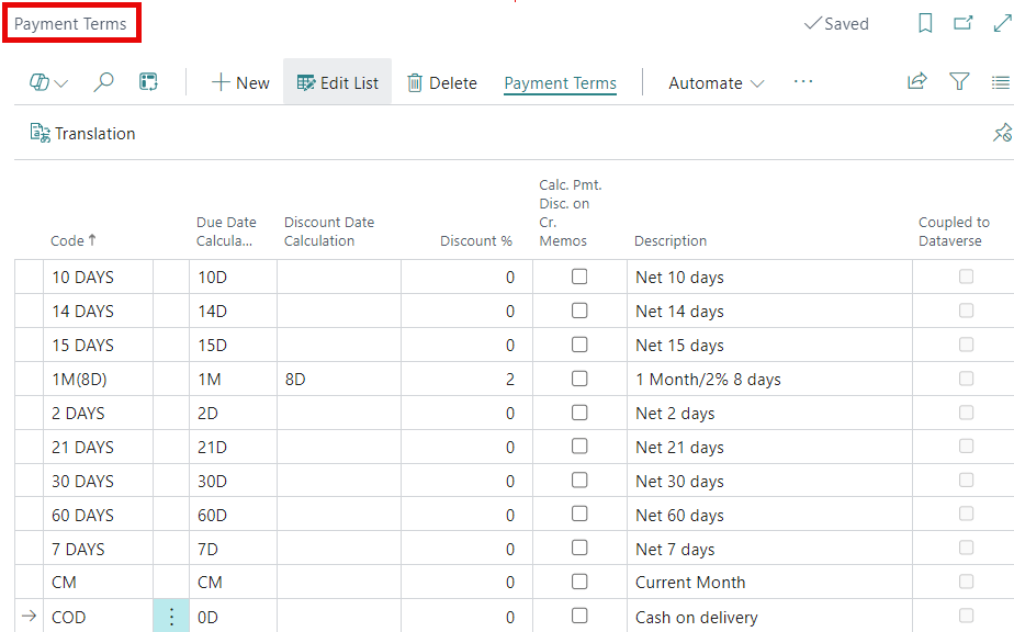 Payment Terms Quick&nbsp;Overview