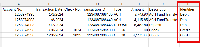 A screenshot of a simple CSV file for bank reconciliation, showing columns for Account Number, Transaction Date, Check Number, Transaction ID, Type, Amount, Description, and Identifier with entries indicating Debit or Credit.